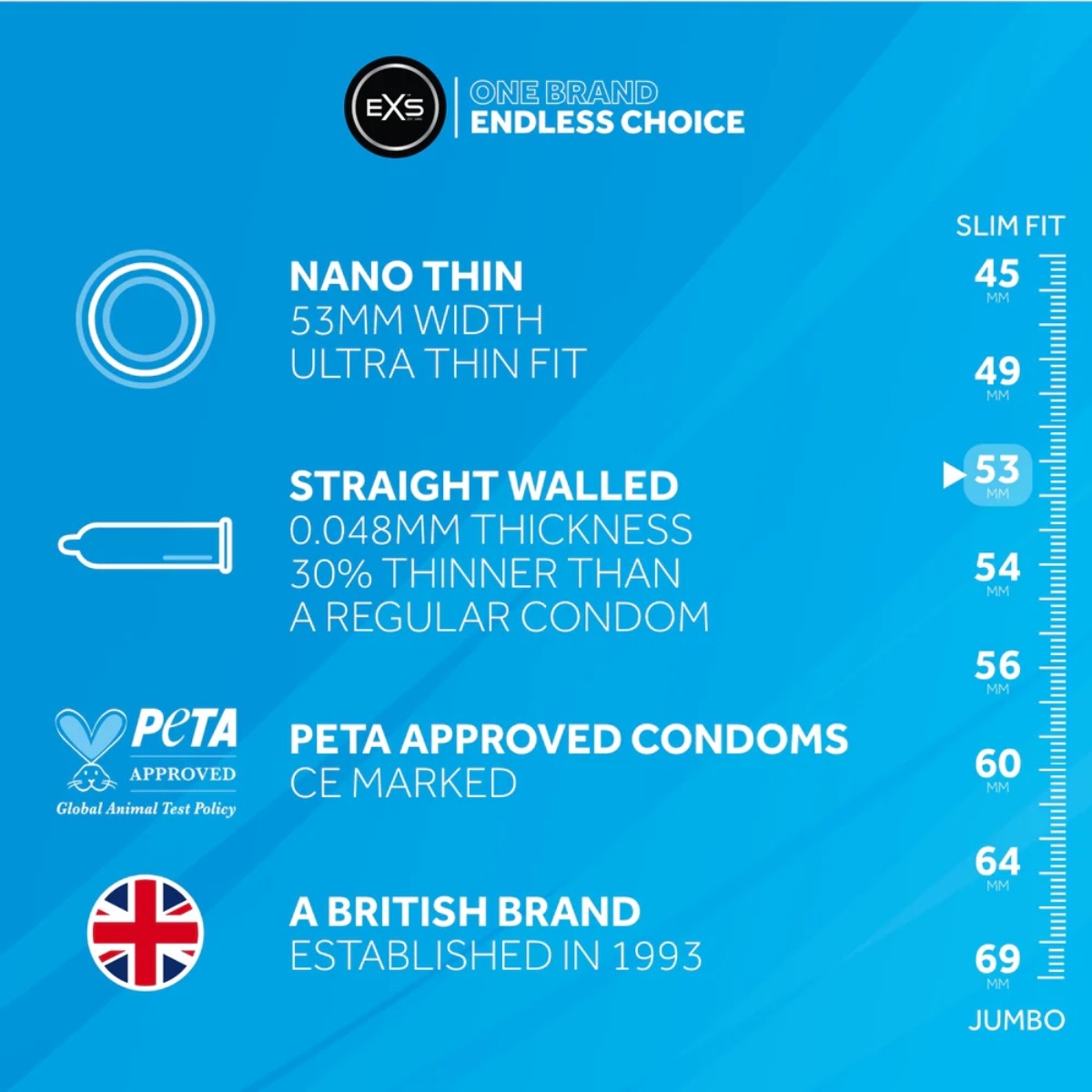 48 EXS Nano Thin Condoms