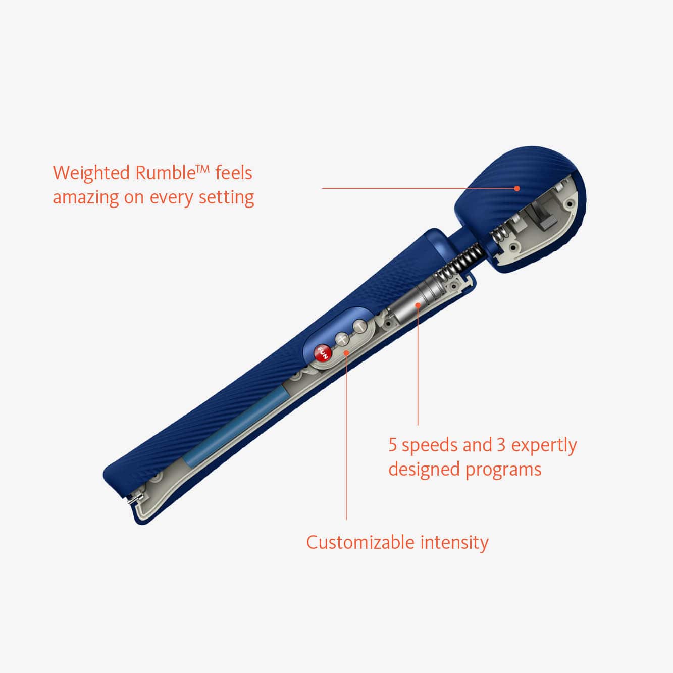 Fun Factory VIM Wand Vibrator